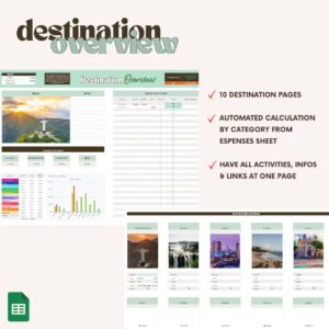 Ultimate Multi-Stop Travel Planner Long Term Google Spreadsheet - Image 5